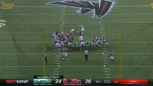 phi atl not leverage